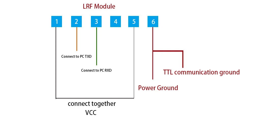 1200m Micro Laser Rangefinder Module Lrf